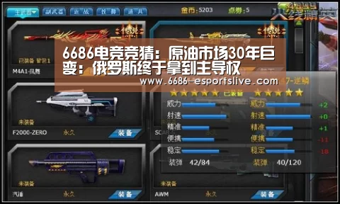 6686电竞竞猜:原油市场30年巨变:俄罗斯终于拿到主导权(图2) 6686登录入口